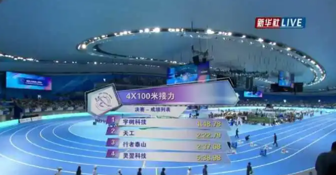 濟南造“行者泰山”人形機器人4×100接力決賽獲第三名！